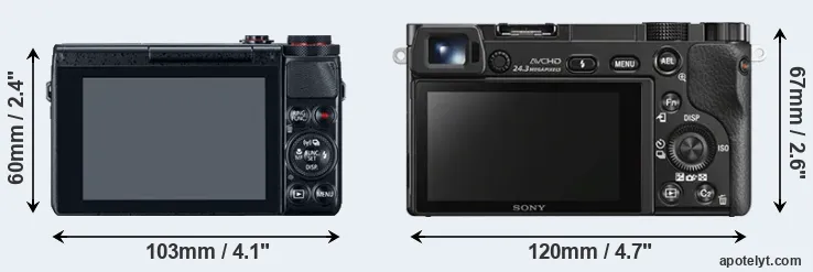 Comparison G7X or A6000 rear