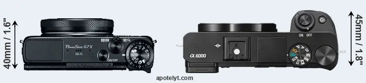 Compare G7X versus A6000 top