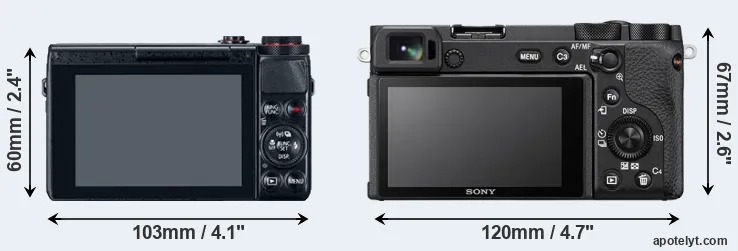 Comparison G7X or A6600 rear