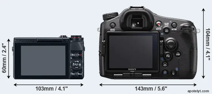 Comparison G7X or A77 II rear