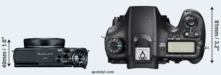 Compare G7X versus A77 II top