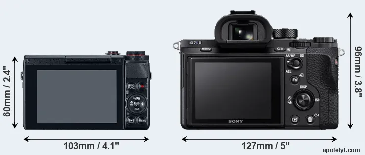 Comparison G7X or A7S II rear