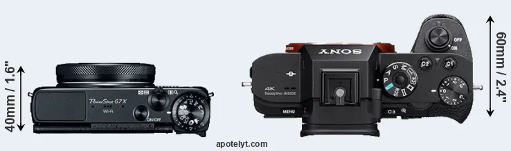 Compare G7X versus A7S II top
