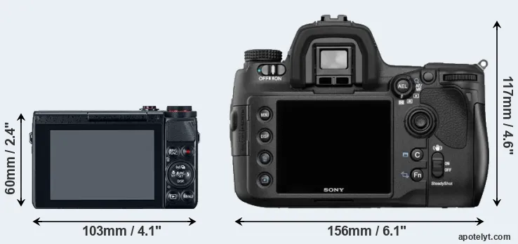 Comparison G7X or A850 rear