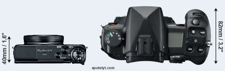Compare G7X versus A850 top