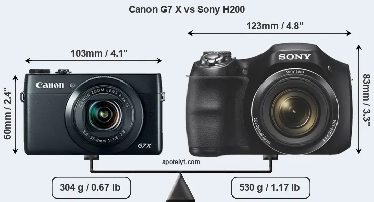 Size Canon G7 X vs Sony H200