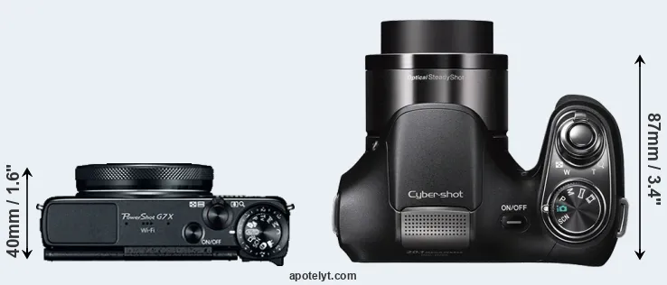 Compare G7X versus H200 top