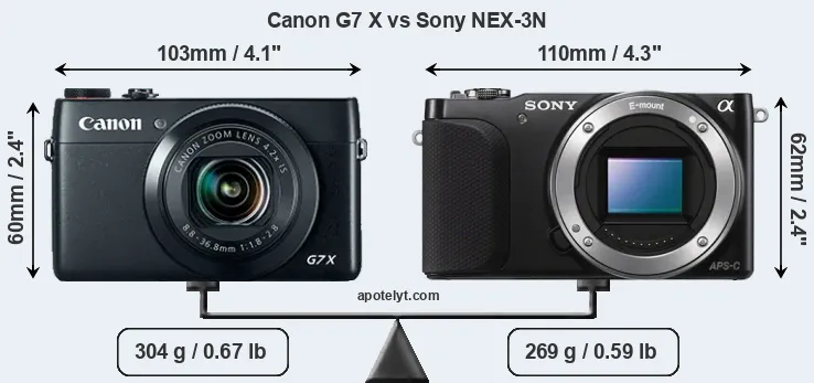 Size Canon G7 X vs Sony NEX-3N
