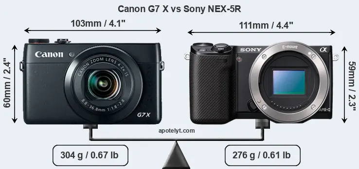 Size Canon G7 X vs Sony NEX-5R