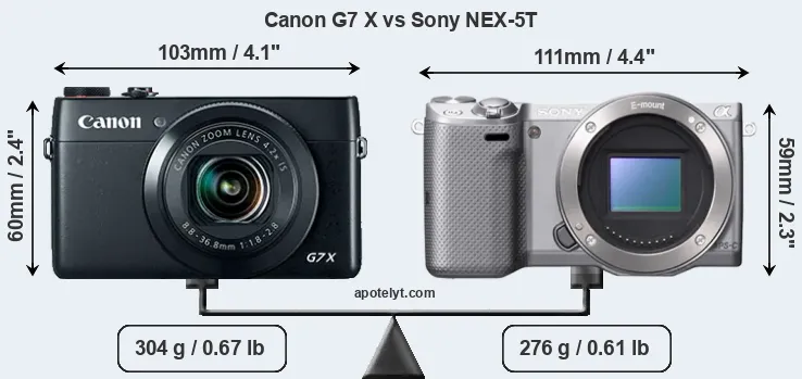 Size Canon G7 X vs Sony NEX-5T