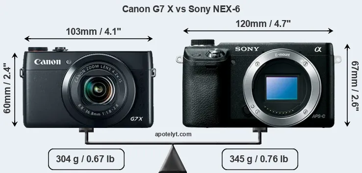 Size Canon G7 X vs Sony NEX-6