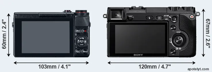 Comparison G7X or NEX-7 rear