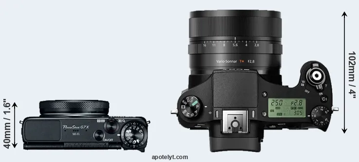 Compare G7X versus RX10 II top