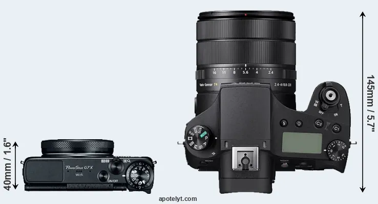 Compare G7X versus RX10 IV top