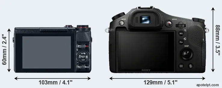 Comparison G7X or RX10 rear