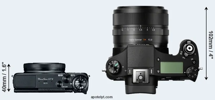 Compare G7X versus RX10 top
