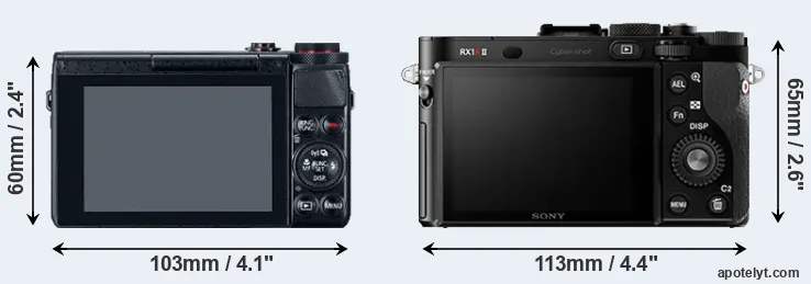 Comparison G7X or RX1R II rear