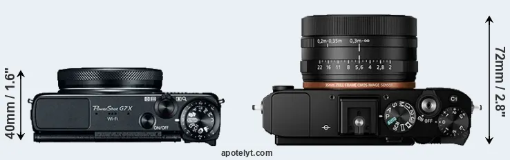 Compare G7X versus RX1R II top