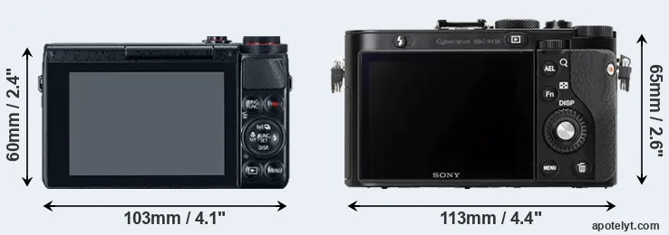 Comparison G7X or RX1R rear