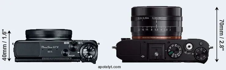 Compare G7X versus RX1R top