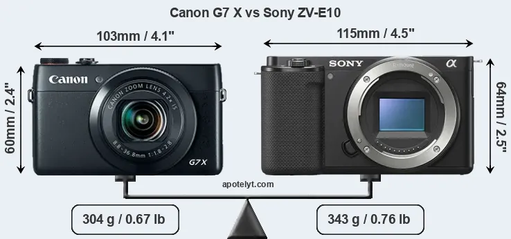 Size Canon G7 X vs Sony ZV-E10