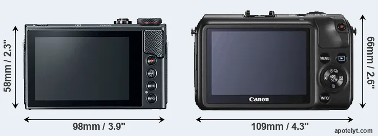 Comparison G9X Mark II or Canon M rear