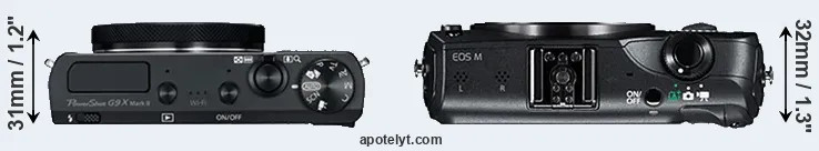 Compare G9X Mark II versus Canon M top