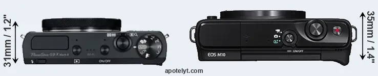 Compare G9X Mark II versus M10 top