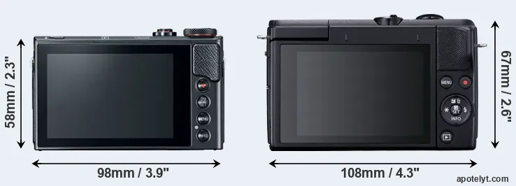 Comparison G9X Mark II or M200 rear