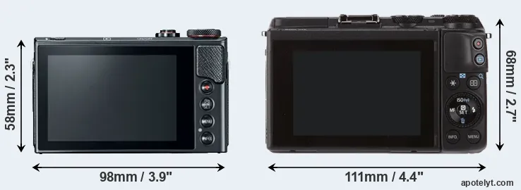 Comparison G9X Mark II or M3 rear