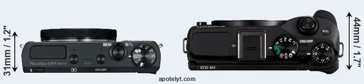 Compare G9X Mark II versus M3 top