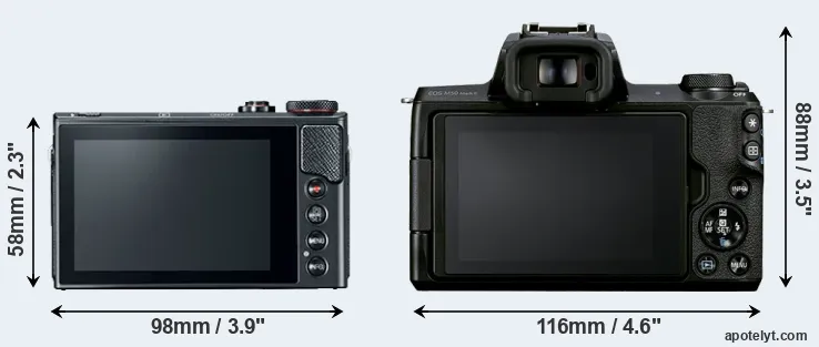 Comparison G9X Mark II or M50 Mark II rear