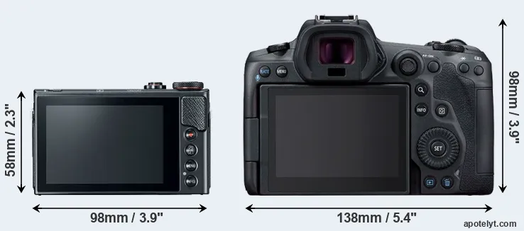 Comparison G9X Mark II or R5 rear