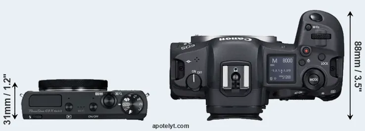 Compare G9X Mark II versus R5 top