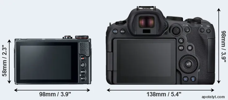 Comparison G9X Mark II or R6 Mark II rear