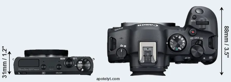 Compare G9X Mark II versus R6 Mark II top