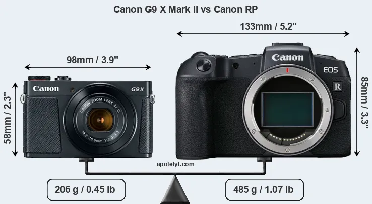 Size Canon G9 X Mark II vs Canon RP