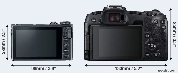 Comparison G9X Mark II or RP rear