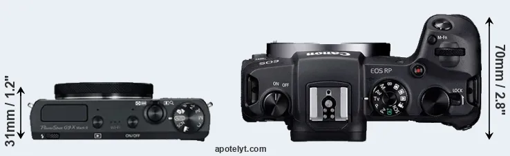 Compare G9X Mark II versus RP top