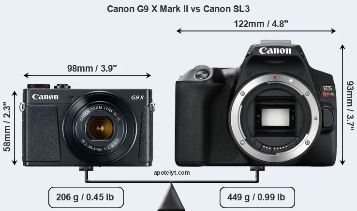 Size Canon G9 X Mark II vs Canon SL3