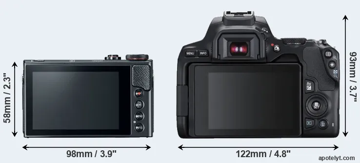Comparison G9X Mark II or SL3 rear