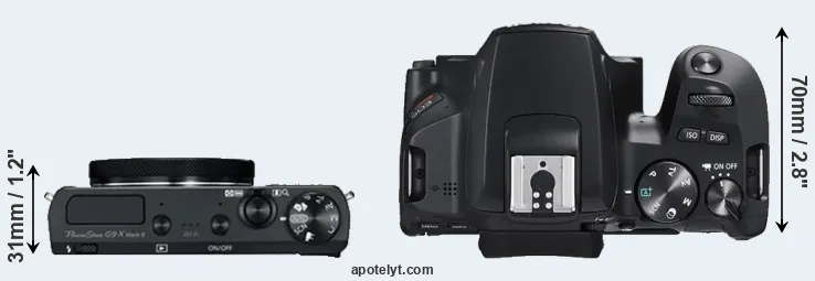 Compare G9X Mark II versus SL3 top