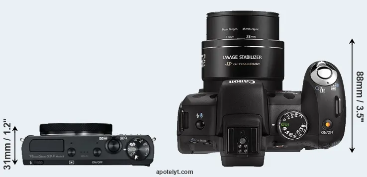 Compare G9X Mark II versus SX1 top