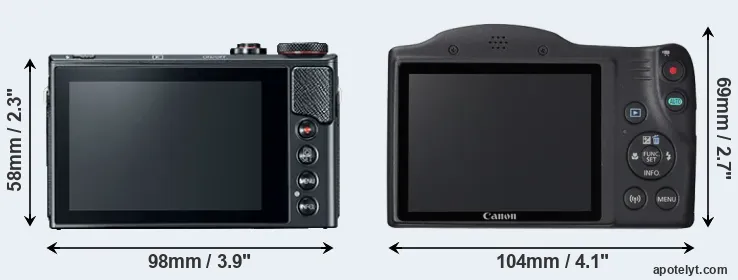 Comparison G9X Mark II or SX420 rear