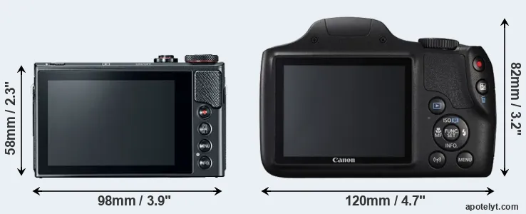 Comparison G9X Mark II or SX540 rear