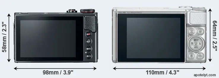 Comparison G9X Mark II or SX730 rear