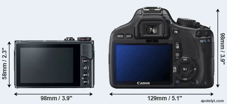 Comparison G9X Mark II or T2i rear