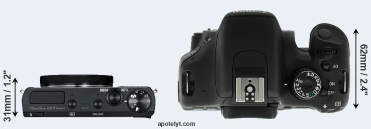 Compare G9X Mark II versus T2i top