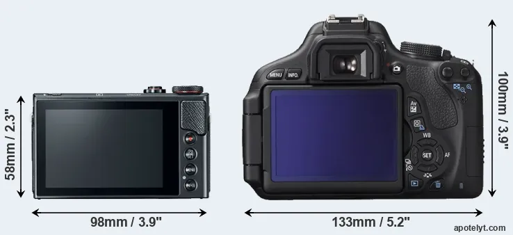 Comparison G9X Mark II or T3i rear