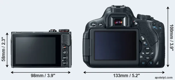 Comparison G9X Mark II or T4i rear